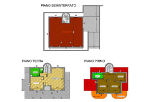 piante